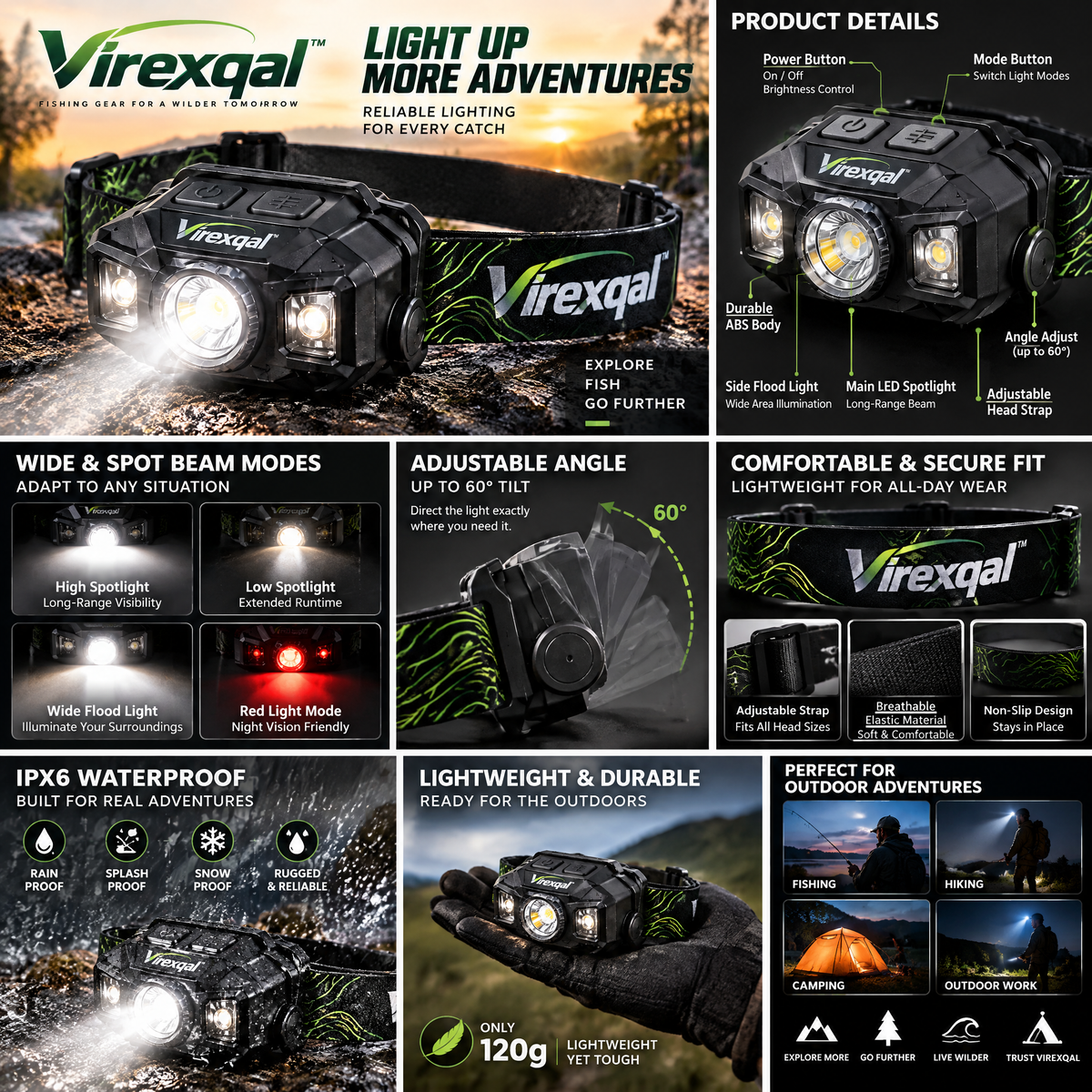 Virexqal™ LED Fishing Headlamp — Design details