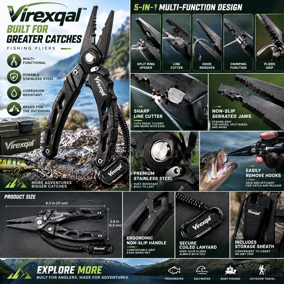 Virexqal™ Multi-Function Fishing Pliers — Design details